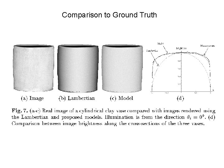 Comparison to Ground Truth 