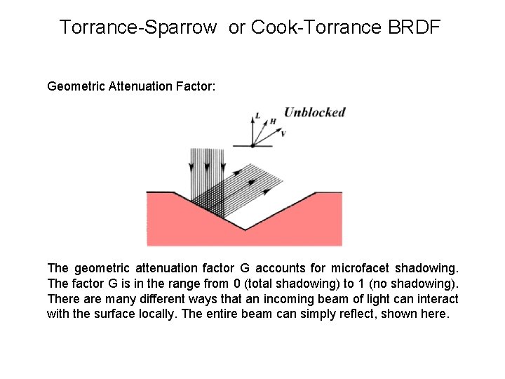 Torrance-Sparrow or Cook-Torrance BRDF Geometric Attenuation Factor: The geometric attenuation factor G accounts for