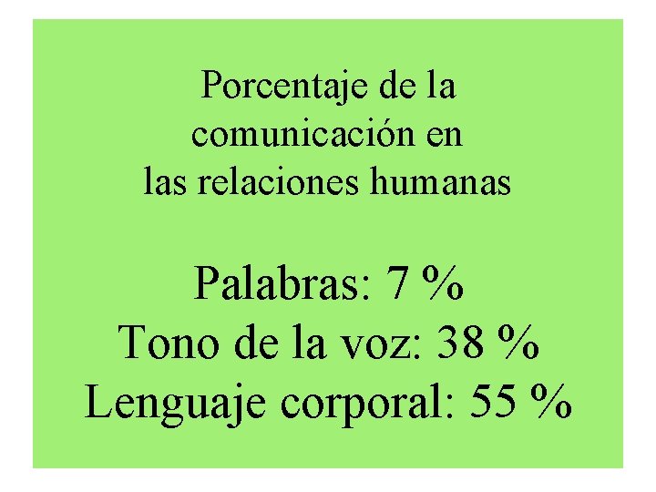 Porcentaje de la comunicación en las relaciones humanas Palabras: 7 % Tono de la