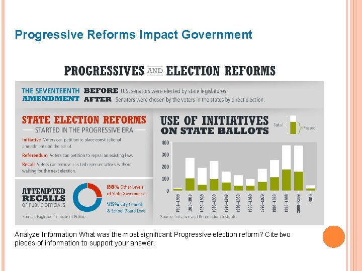 Progressive Reforms Impact Government Analyze Information What was the most significant Progressive election reform?