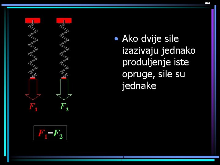 emil • Ako dvije sile izazivaju jednako produljenje iste opruge, sile su jednake F