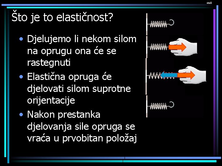 emil Što je to elastičnost? • Djelujemo li nekom silom na oprugu ona će