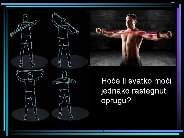 emil Hoće li svatko moći jednako rastegnuti oprugu? 