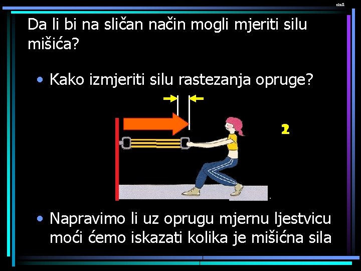 emil Da li bi na sličan način mogli mjeriti silu mišića? • Kako izmjeriti