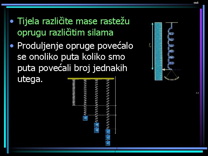 emil • Tijela različite mase rastežu oprugu različitim silama • Produljenje opruge povećalo se