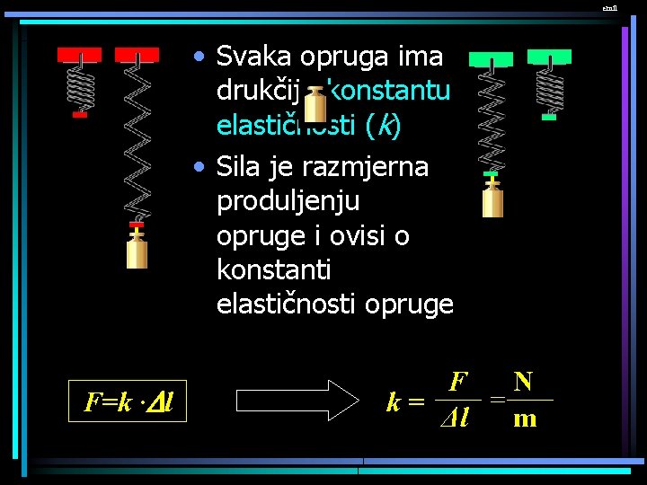 emil • Svaka opruga ima drukčiju konstantu elastičnosti (k) • Sila je razmjerna produljenju