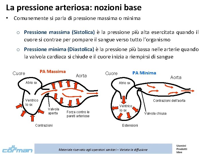 La pressione arteriosa: nozioni base • Comunemente si parla di pressione massima o minima