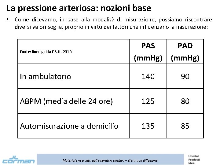 La pressione arteriosa: nozioni base • Come dicevamo, in base alla modalità di misurazione,