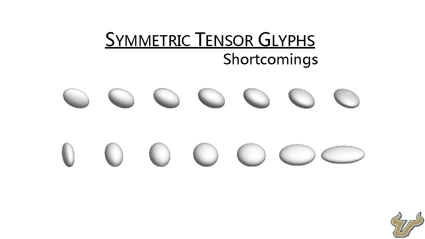  • SYMMETRIC TENSOR GLYPHS • Shortcomings 