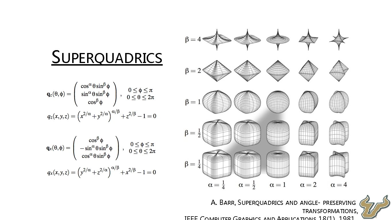  • SUPERQUADRICS • A. BARR, SUPERQUADRICS AND ANGLE- PRESERVING TRANSFORMATIONS, 