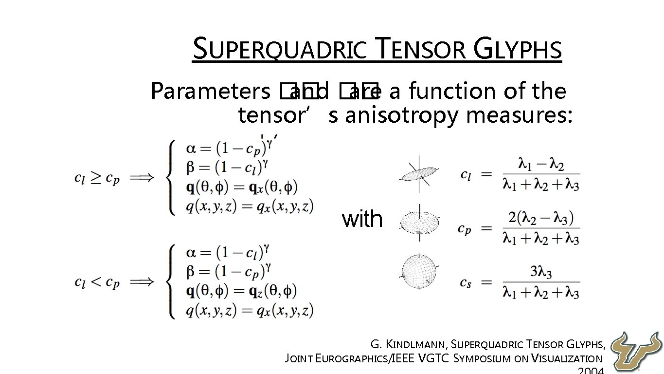  • • SUPERQUADRIC TENSOR GLYPHS Parameters �� and �� are a function of