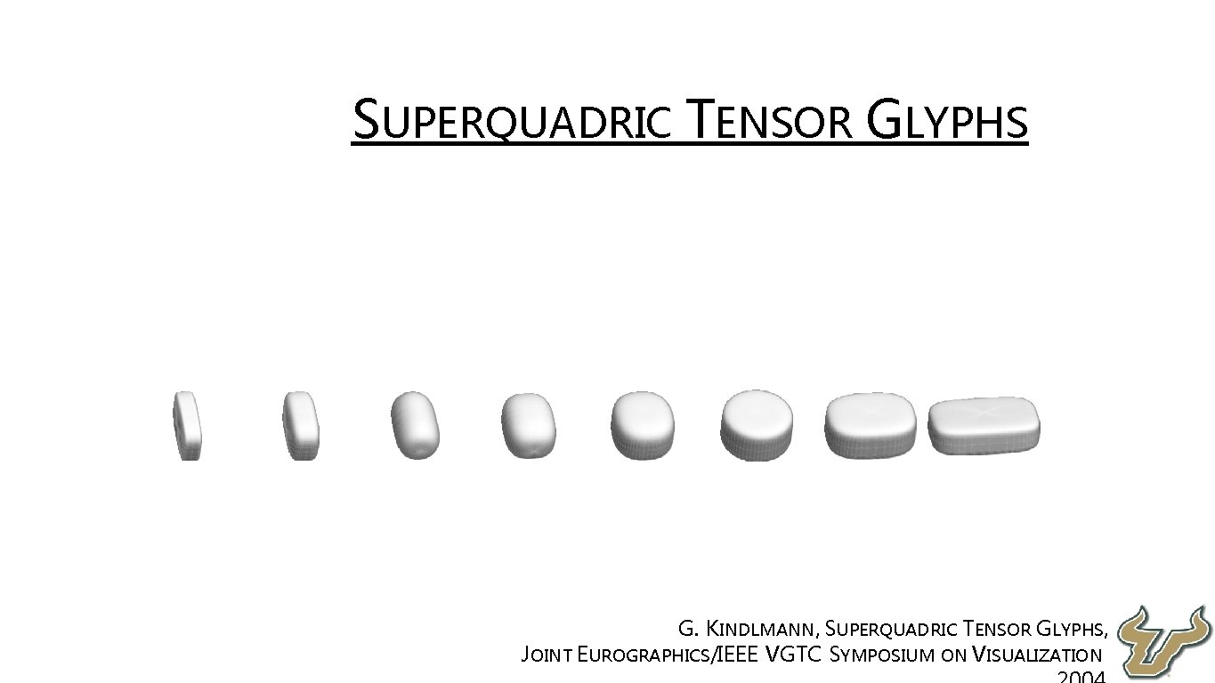  • SUPERQUADRIC TENSOR GLYPHS • G. KINDLMANN, SUPERQUADRIC TENSOR GLYPHS, • JOINT EUROGRAPHICS/IEEE