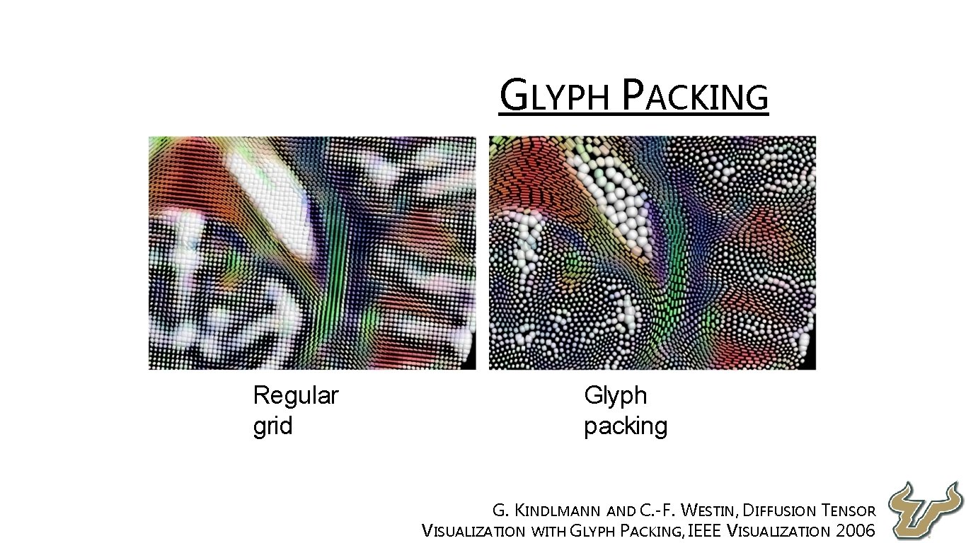  • Regular grid GLYPH PACKING Glyph packing • G. KINDLMANN AND C. -F.