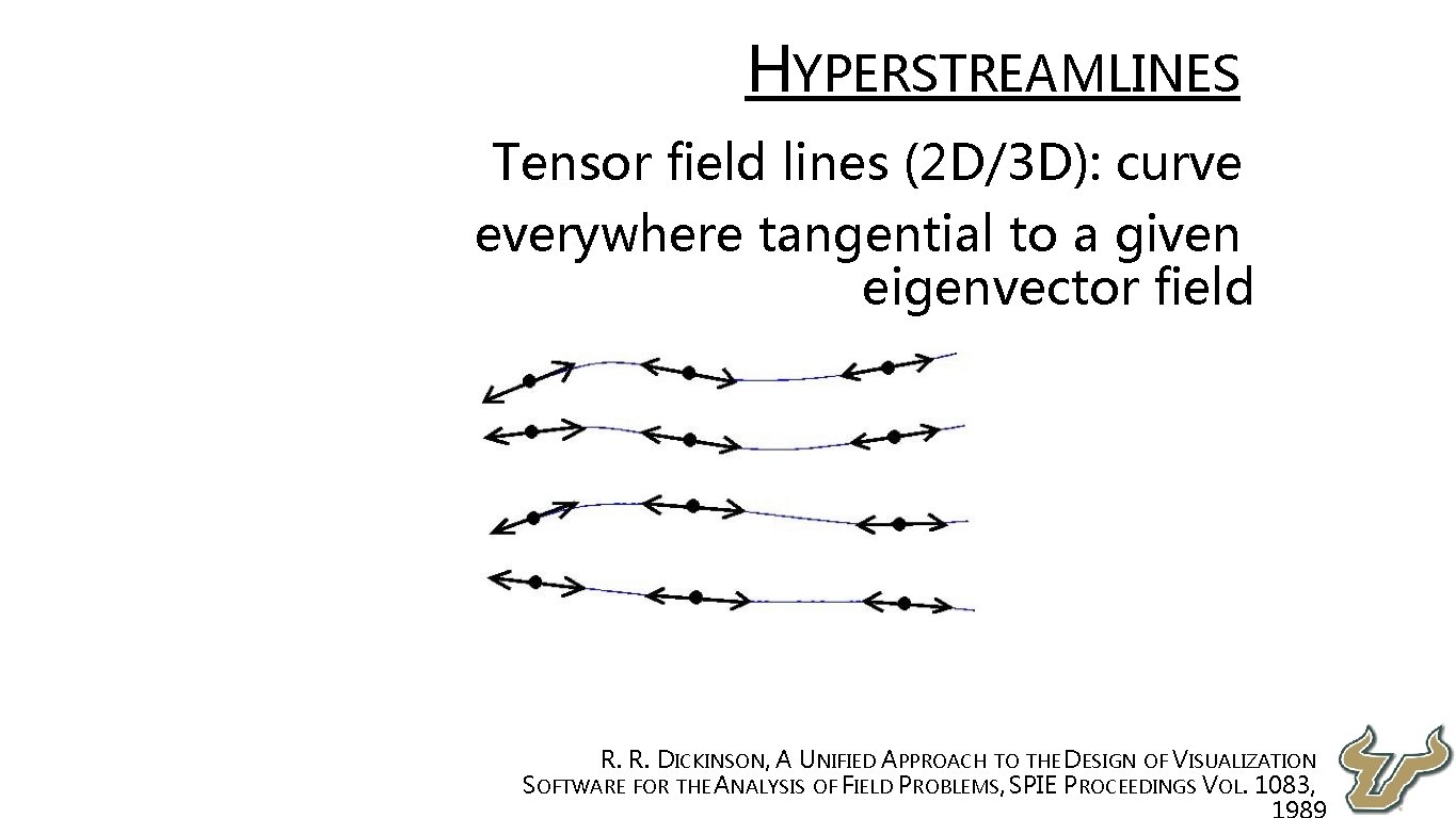  • HYPERSTREAMLINES Tensor field lines (2 D/3 D): curve everywhere tangential to a