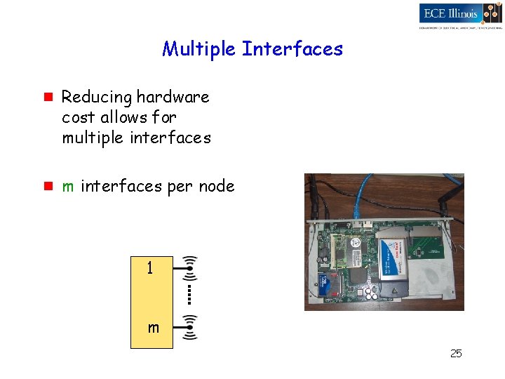 Multiple Interfaces g g Reducing hardware cost allows for multiple interfaces m interfaces per