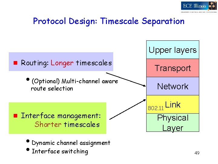 Protocol Design: Timescale Separation Upper layers g Routing: Longer timescales i(Optional) Multi-channel aware route