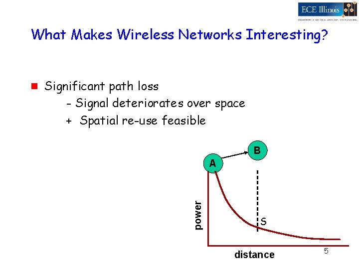 What Makes Wireless Networks Interesting? Significant path loss - Signal deteriorates over space +