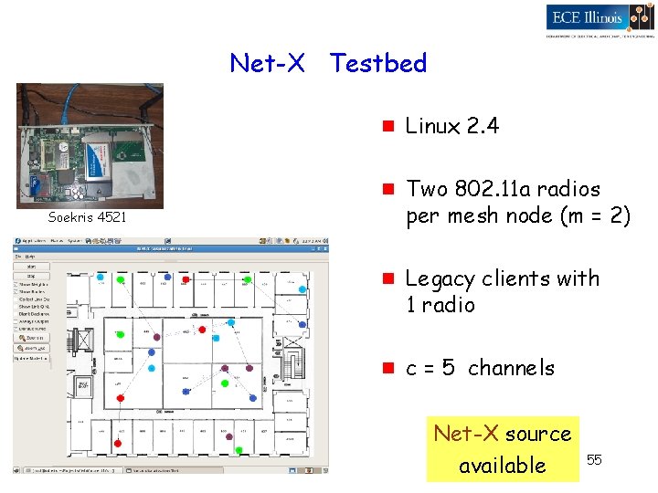 Net-X Testbed g g Soekris 4521 g g Linux 2. 4 Two 802. 11