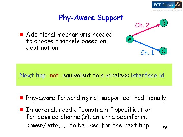 Phy-Aware Support g Additional mechanisms needed to choose channels based on destination Ch. 2