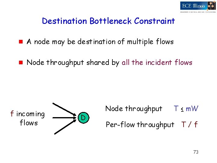 Destination Bottleneck Constraint g A node may be destination of multiple flows g Node