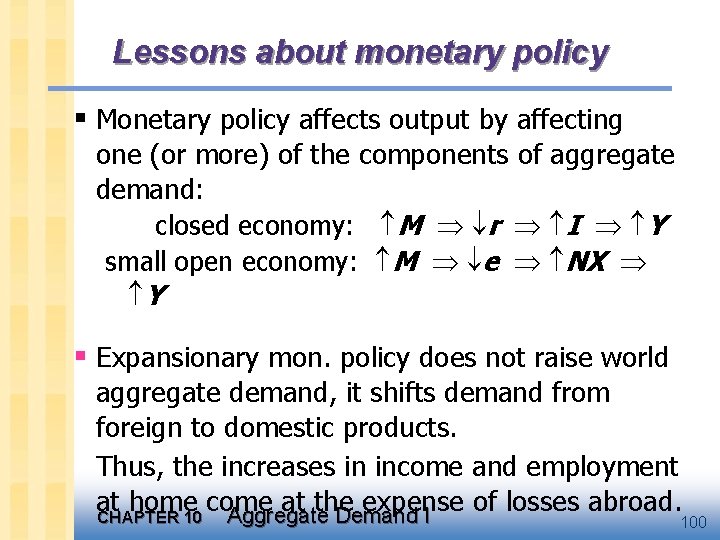 Lessons about monetary policy § Monetary policy affects output by affecting one (or more)