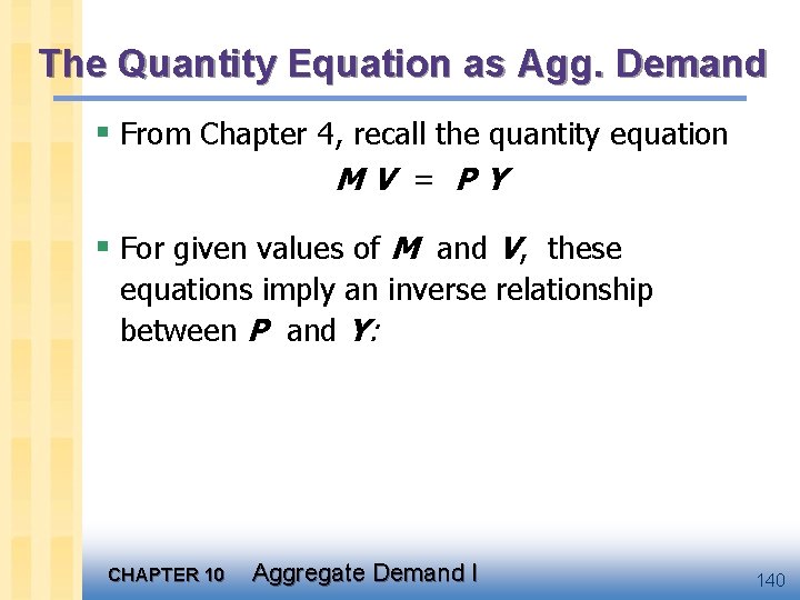 The Quantity Equation as Agg. Demand § From Chapter 4, recall the quantity equation
