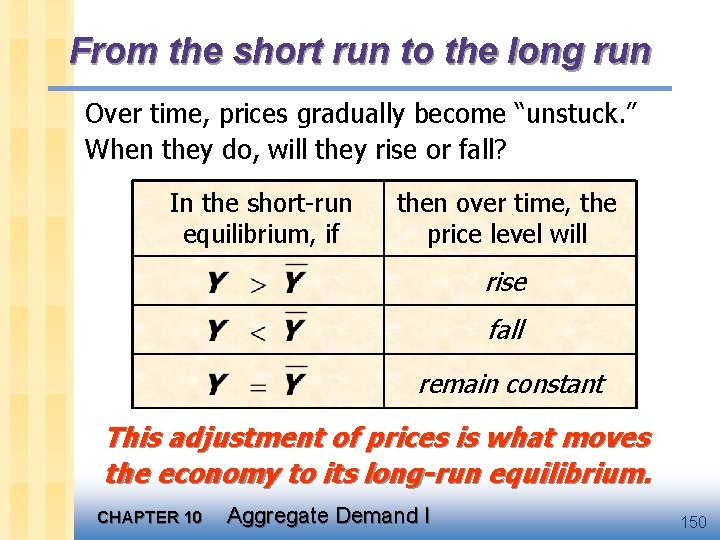 From the short run to the long run Over time, prices gradually become “unstuck.