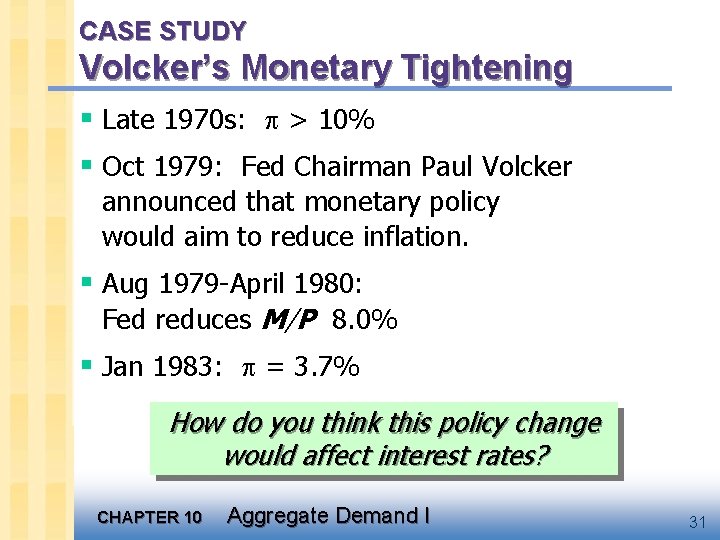 CASE STUDY Volcker’s Monetary Tightening § Late 1970 s: > 10% § Oct 1979:
