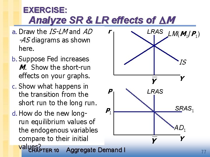 EXERCISE: Analyze SR & LR effects of M a. Draw the IS-LM and AD
