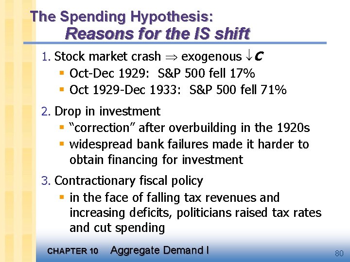 The Spending Hypothesis: Reasons for the IS shift 1. Stock market crash exogenous C