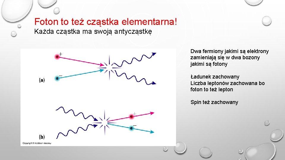 Foton to też cząstka elementarna! Każda cząstka ma swoją antycząstkę Dwa fermiony jakimi są