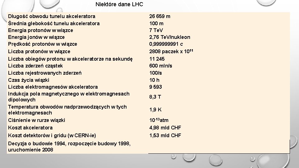 Niektóre dane LHC Długość obwodu tunelu akceleratora Średnia głebokość tunelu akceleratora Energia protonów w