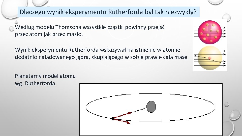 Dlaczego wynik eksperymentu Rutherforda był tak niezwykły? Według modelu Thomsona wszystkie cząstki powinny przejść