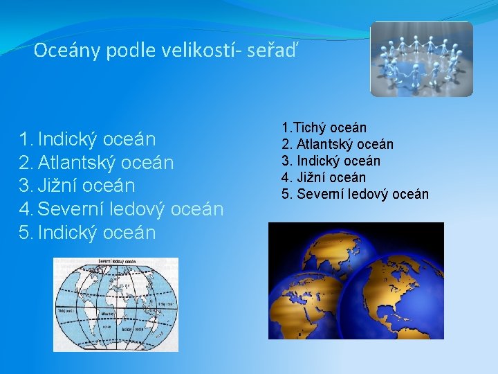 Oceány podle velikostí- seřaď 1. Indický oceán 2. Atlantský oceán 3. Jižní oceán 4.