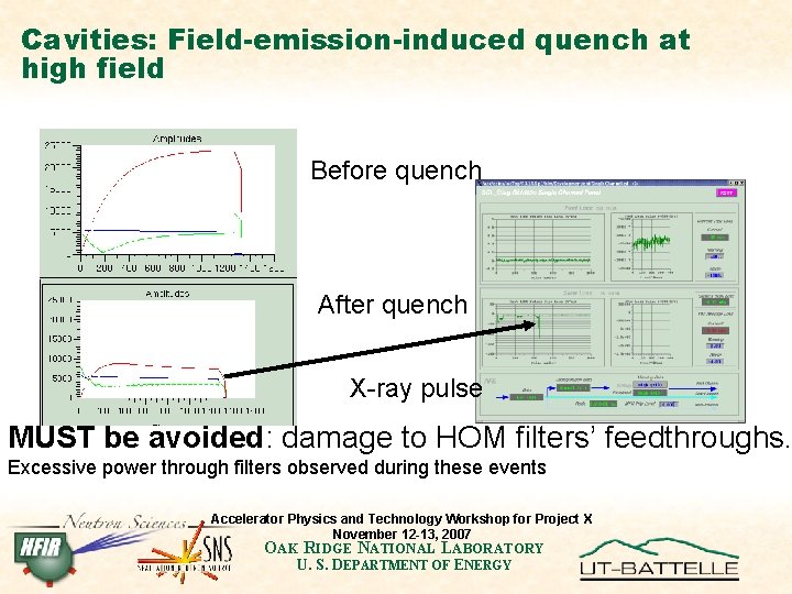Cavities: Field-emission-induced quench at high field Before quench After quench X-ray pulse MUST be
