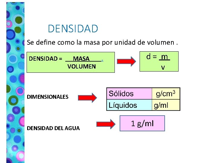 DENSIDAD Se define como la masa por unidad de volumen. DENSIDAD = MASA. VOLUMEN