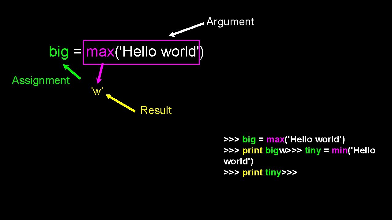 Argument big = max('Hello world') Assignment 'w' Result >>> big = max('Hello world') >>>