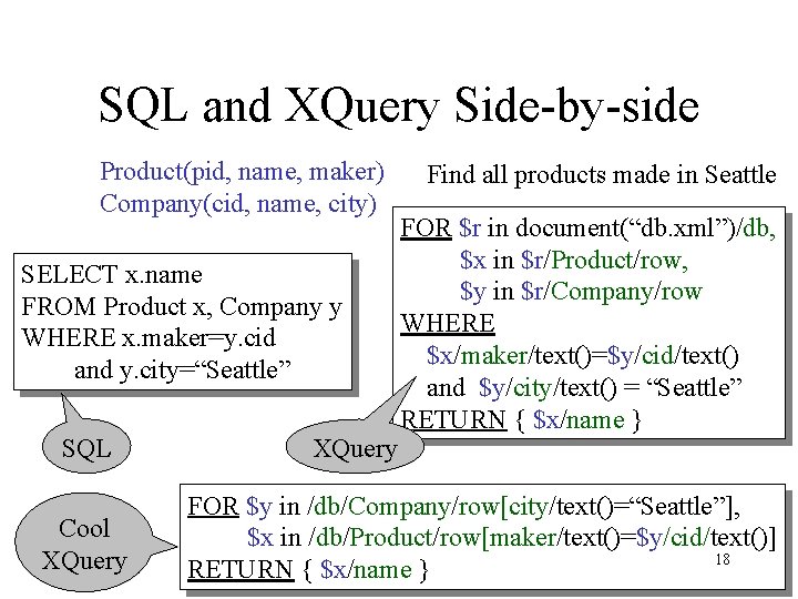 SQL and XQuery Side-by-side Product(pid, name, maker) Company(cid, name, city) SELECT x. name FROM