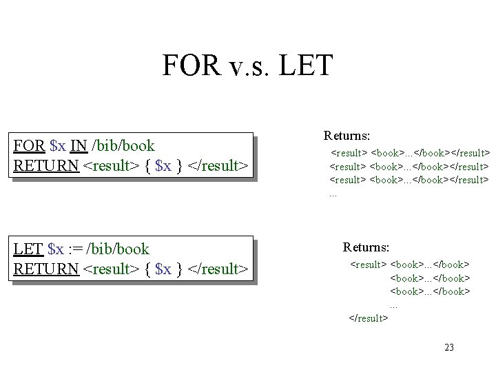 FOR v. s. LET FOR $x IN /bib/book RETURN <result> { $x } </result>