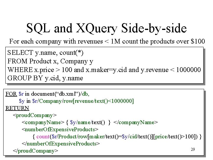 SQL and XQuery Side-by-side For each company with revenues < 1 M count the