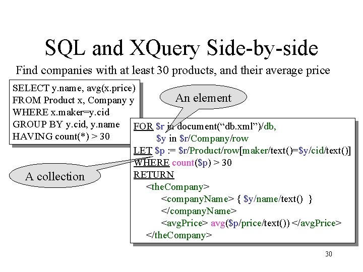 SQL and XQuery Side-by-side Find companies with at least 30 products, and their average