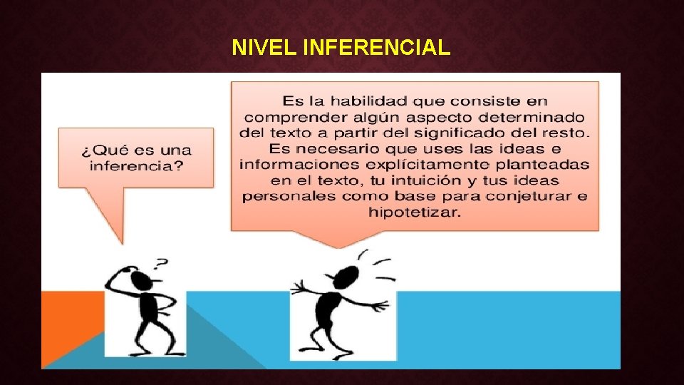 NIVEL INFERENCIAL NIVEL INFERENCIAL