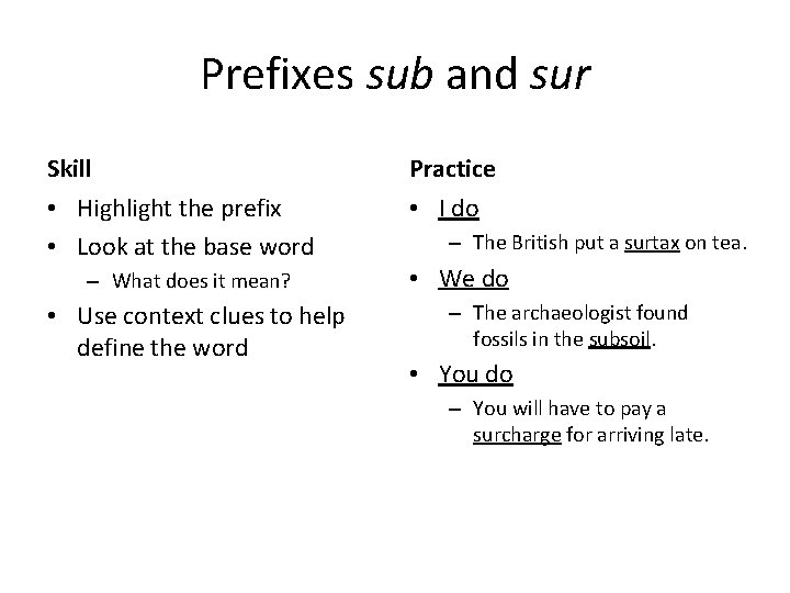 Prefixes sub and sur Skill Practice • Highlight the prefix • Look at the