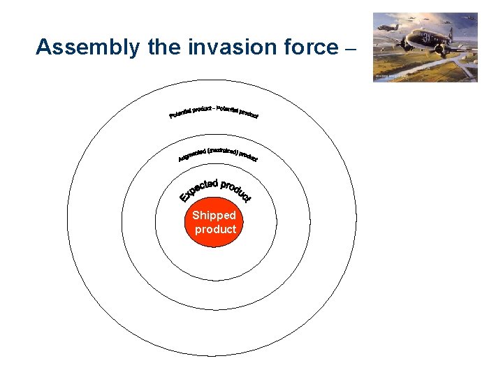 Assembly the invasion force – Shipped product 