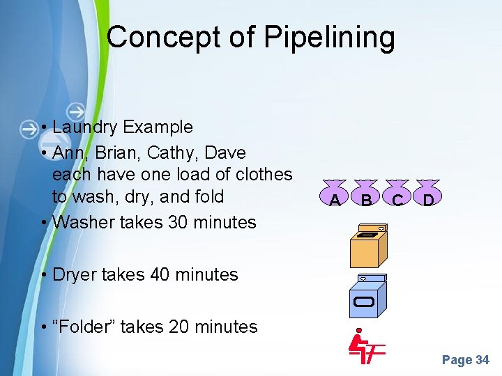 Concept of Pipelining • Laundry Example • Ann, Brian, Cathy, Dave each have one