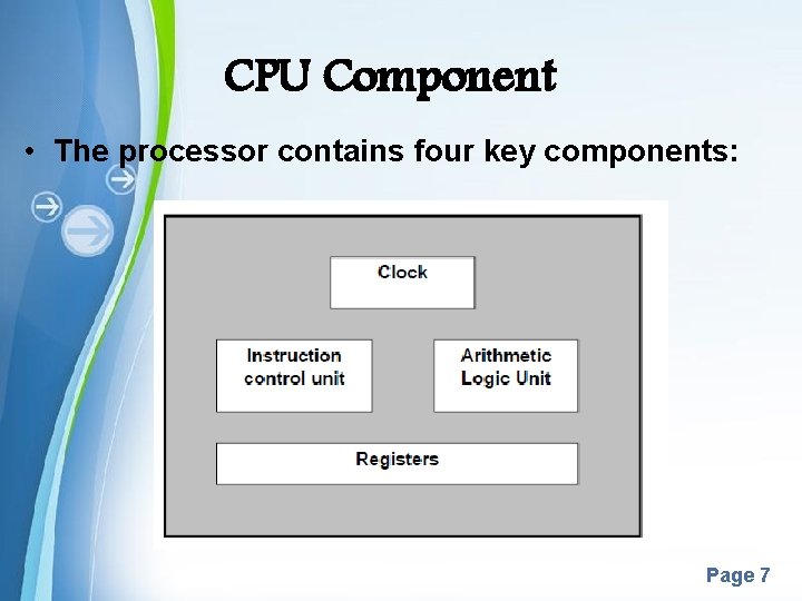 CPU Component • The processor contains four key components: Powerpoint Templates Page 7 