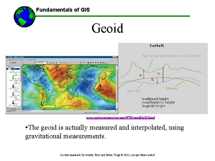 Fundamentals of GIS Geoid www. esri. com/news/arcuser/0703/geoid 1 of 3. html • The geoid