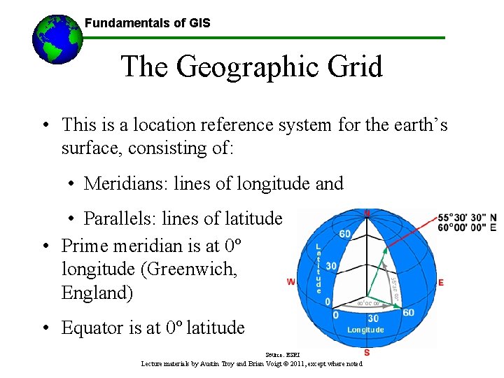 Fundamentals of GIS The Geographic Grid • This is a location reference system for