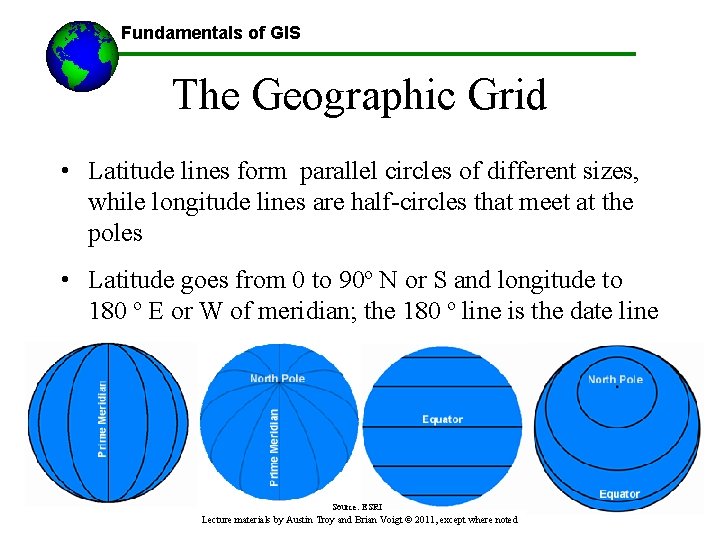 Fundamentals of GIS The Geographic Grid • Latitude lines form parallel circles of different