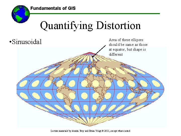 Fundamentals of GIS Quantifying Distortion • Sinusoidal Area of these ellipses should be same